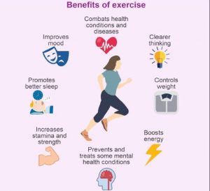 Benefits of Exercise | Athboy Family Practice